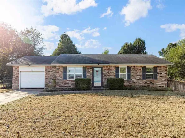 3304 Birch Ln, Edmond, OK 73034