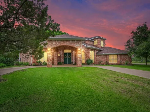 143 River Ridge Dr, Waco, TX 76705