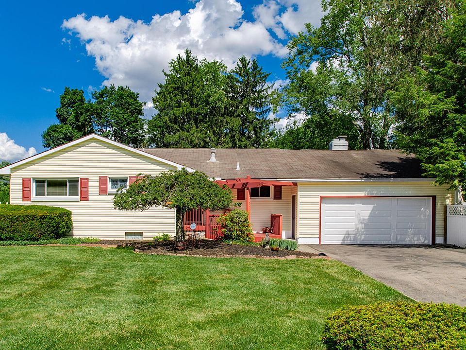 1st image of 566 Kenwell Dr