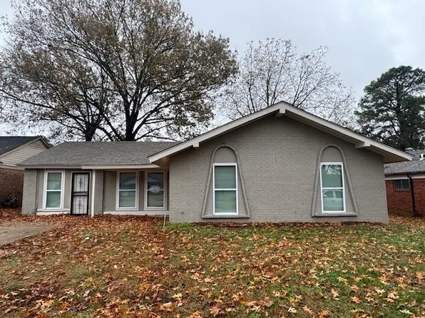 3219 Holly Berry Dr, Memphis, TN 38118