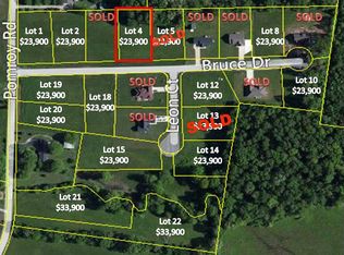 4 Bruce Dr, Manchester, TN 37355