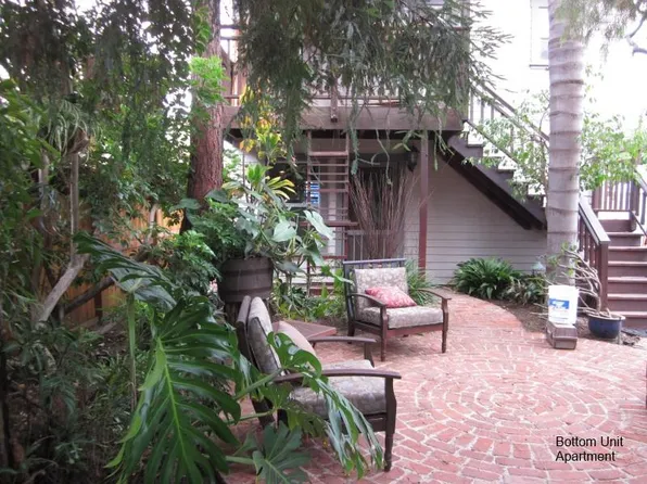 4118 Jackdaw St, San Diego, CA 92103