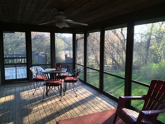 Sunset on the screen porch
