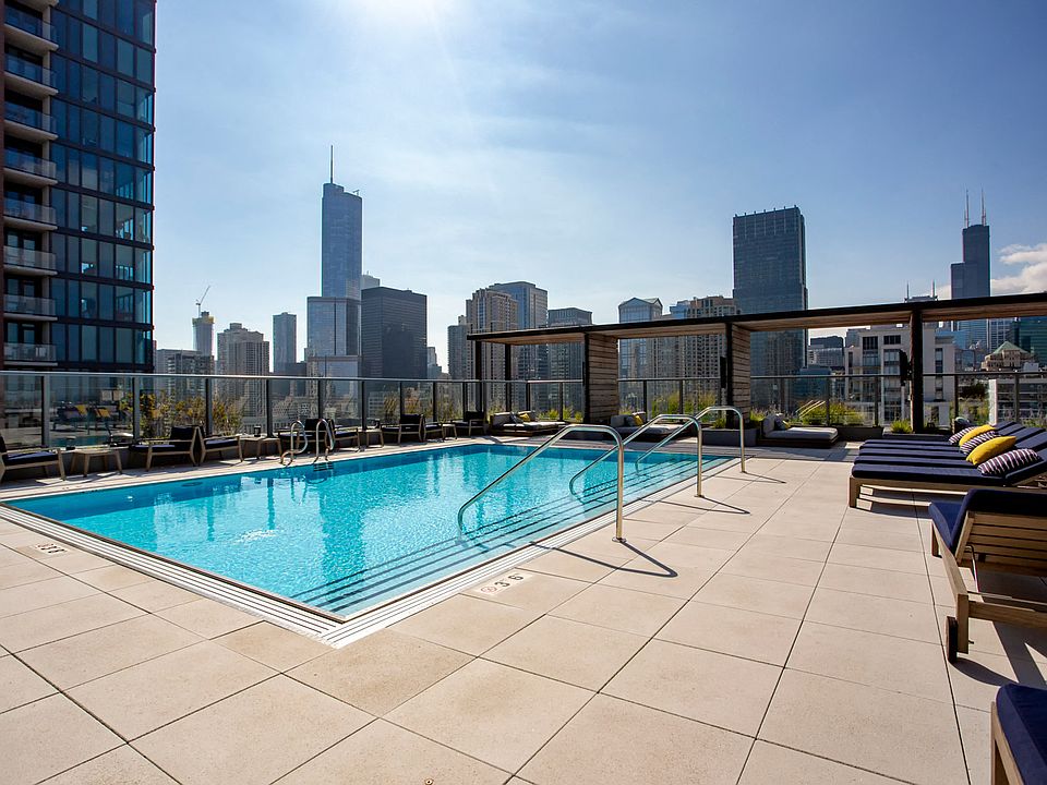 Panoramic rooftop pool