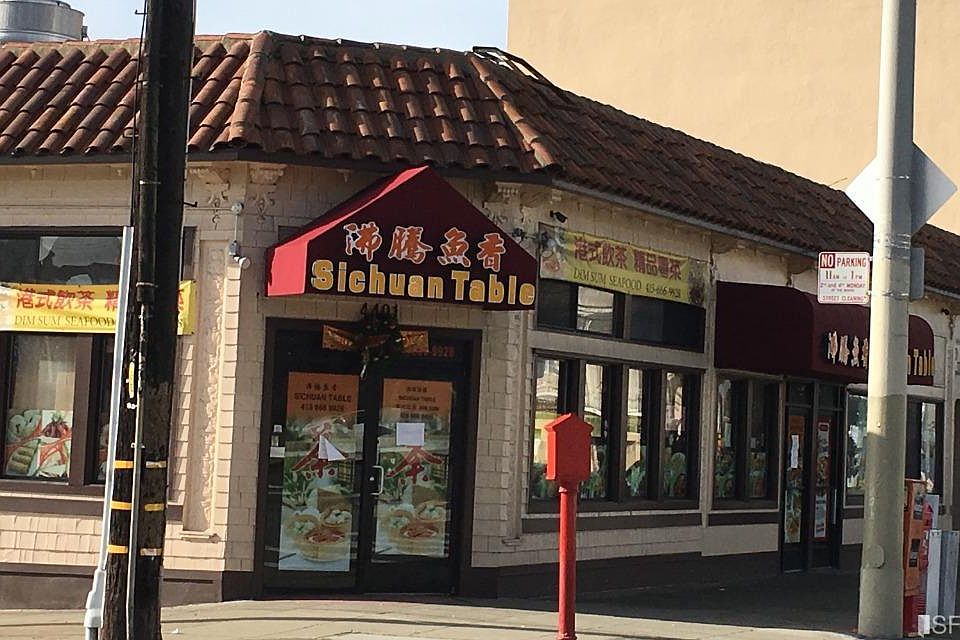 1st image of 4401 Balboa St
