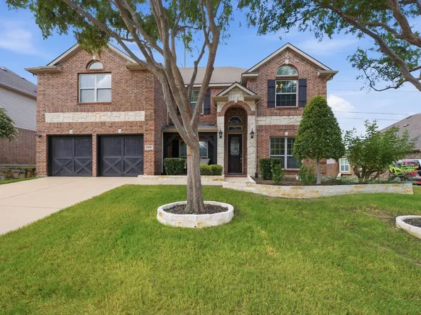 3601 Sparkling Dr, Plano, TX 75074