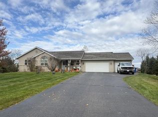 2126 Setter Dr, Kronenwetter, WI 54455