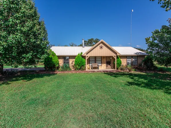 9573 County Road 112, Kaufman, TX 75142