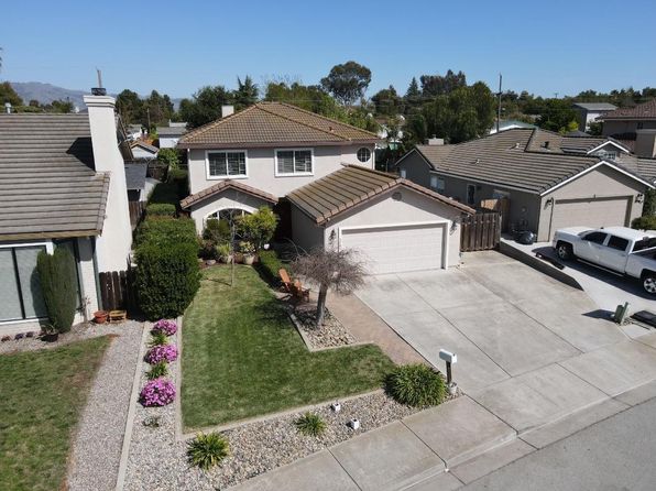 San Benito County CA Homes For Sale 