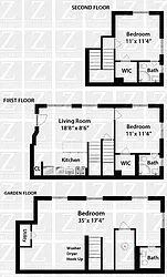 Rented by ZealEstate Group Inc