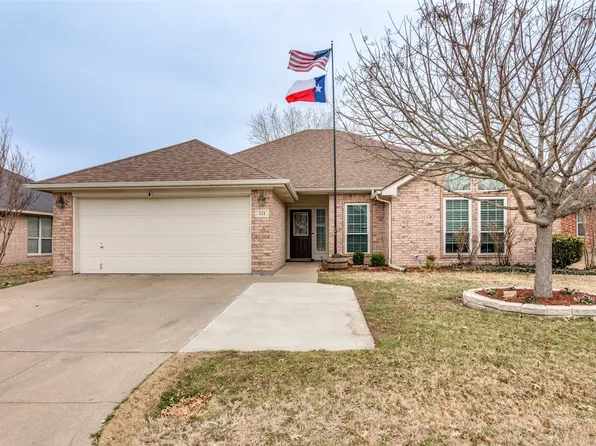 221 Rose Ave, Cleburne, TX 76033