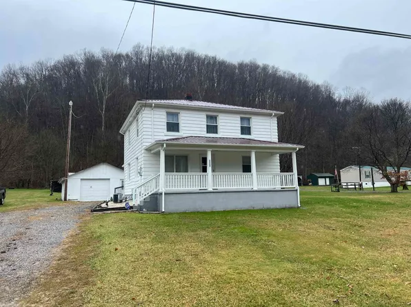 2297 Wolf Creek Rd, Narrows, VA 24124