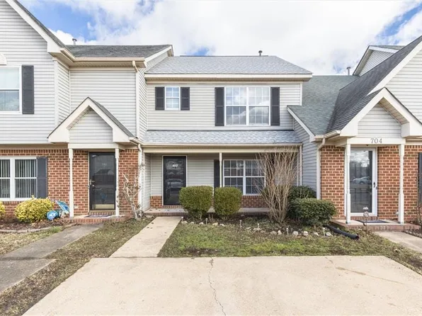 706 Sendero Ct, Chesapeake, VA 23322