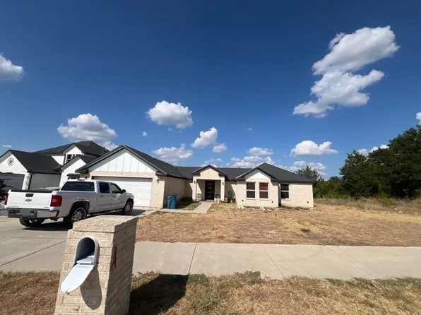 971 Bluff View Dr, Hutchins, TX 75141