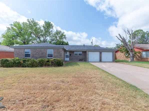 2677 Garfield Ave, Abilene, TX 79601