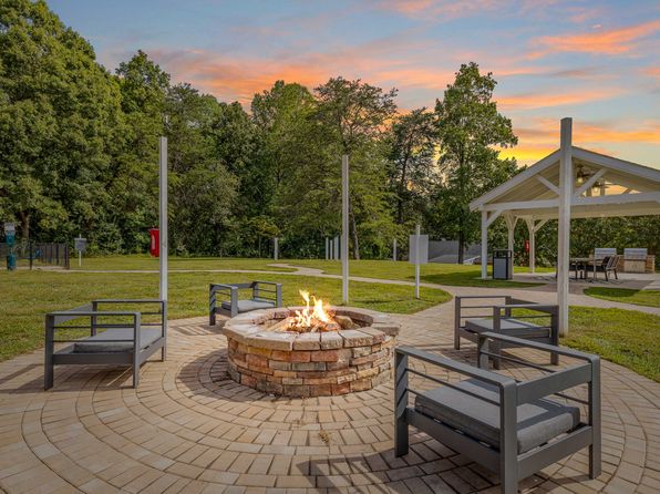 Lofts at Mill Creek | 100 Stagecoach Rd, Winston Salem, NC