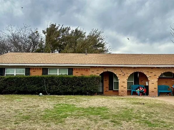 1624 Westview Dr, Abilene, TX 79603