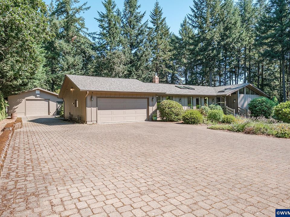 1st image of 2941 Inland Dr S