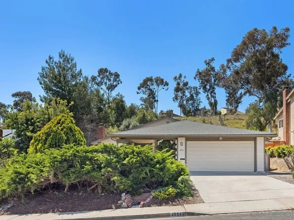 4054 Tambor Rd, San Diego, CA 92124