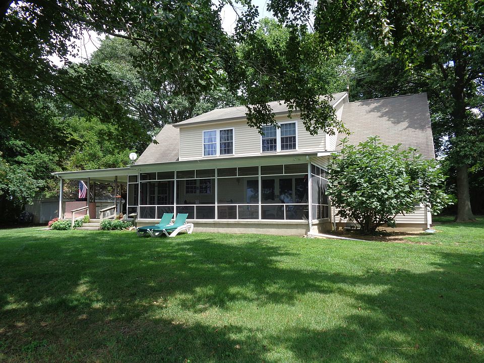Waterside of house
