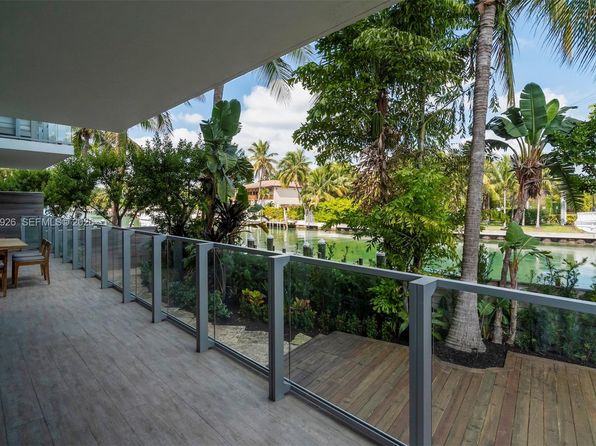 1201 20th St APT 205