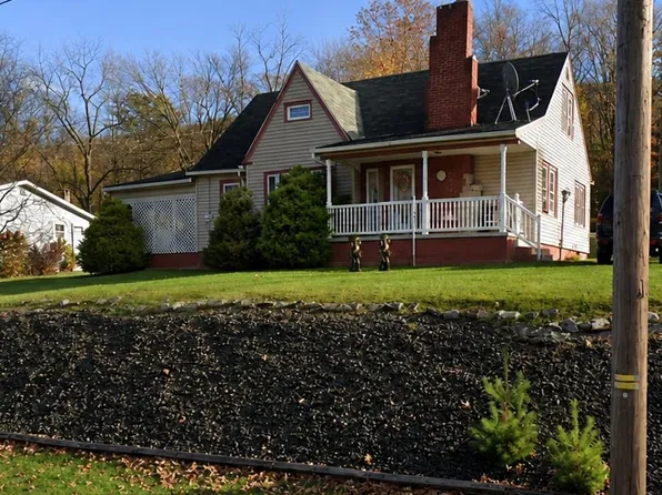 1700 Trevorton Rd, Coal Township, PA 17866