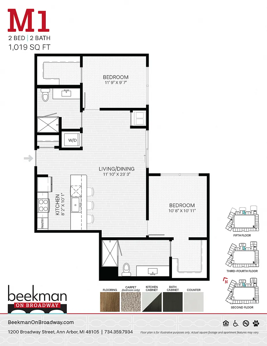 Floor plan M1