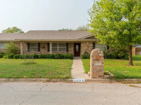1304 Hillcrest St, Coleman, TX 76834
