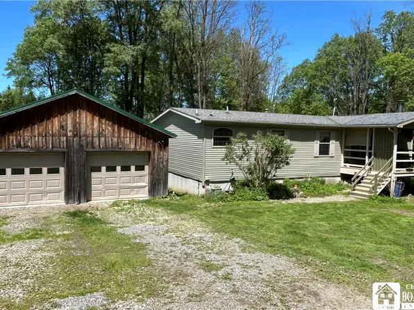 5386 Dean Rd, Stockton, NY 14784