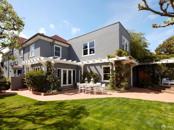 44 Commonwealth Ave, San Francisco, CA 94118