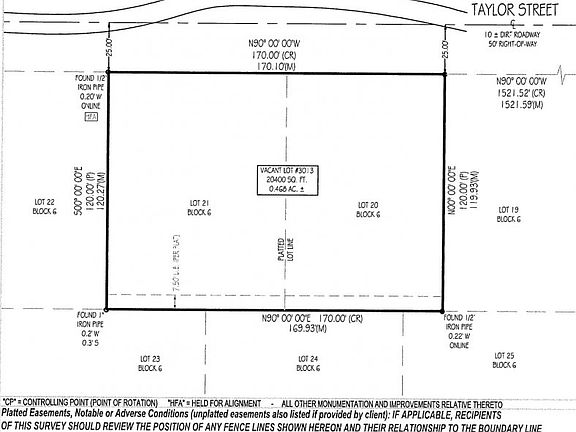 Property