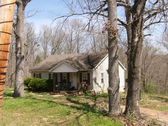 Property Side View