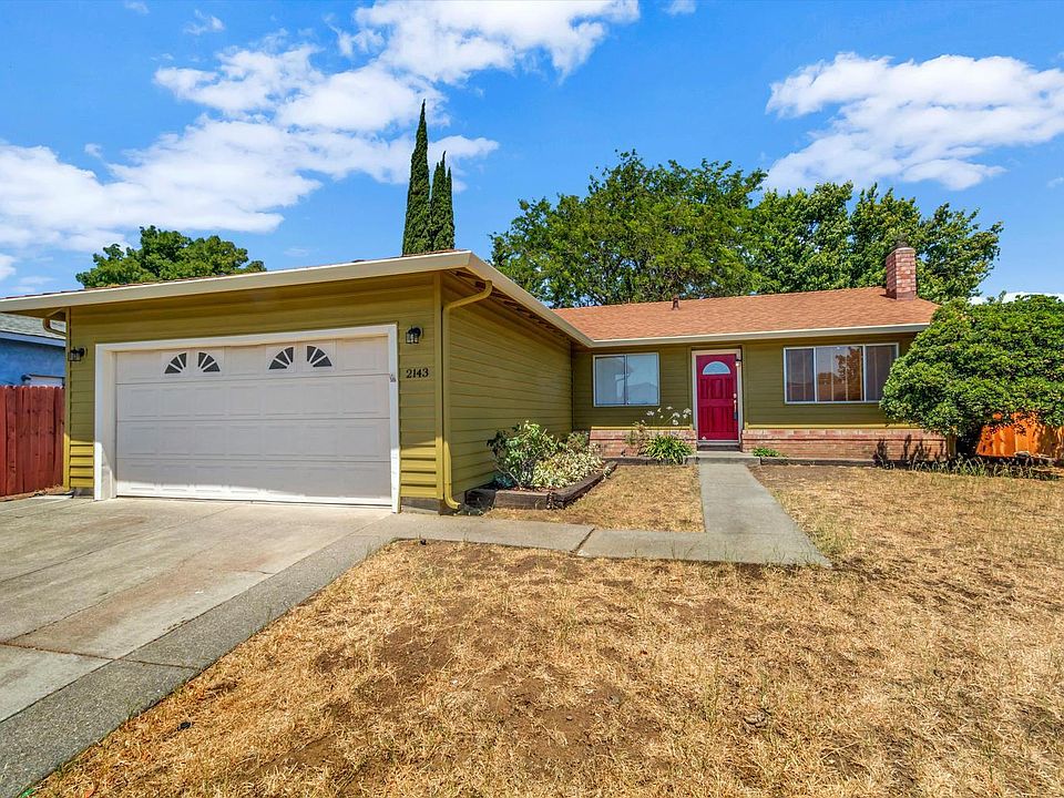 1st image of 2143 Strauss Drive