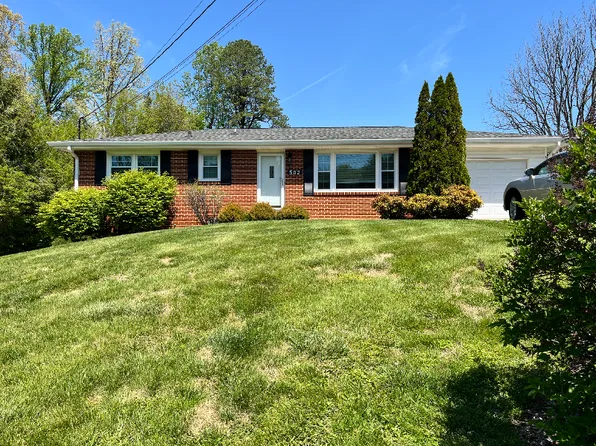 502 N Gilmer Park #2, Johnson City, TN 37604