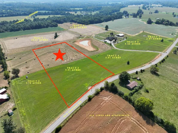 3 Old Lincoln Rd, Fayetteville, TN 37334