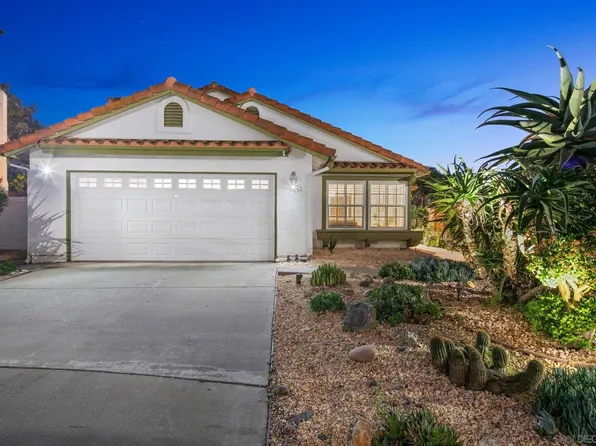 11039 Twin Pond Ter, San Diego, CA 92128