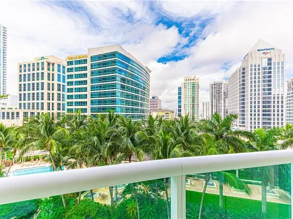 347 N New River Dr E APT 1107, Fort Lauderdale, FL 33301