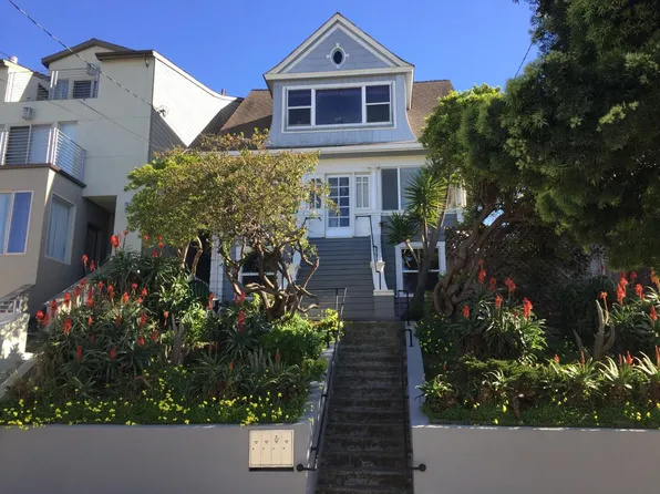 1224 45th Ave APT 2, San Francisco, CA 94122