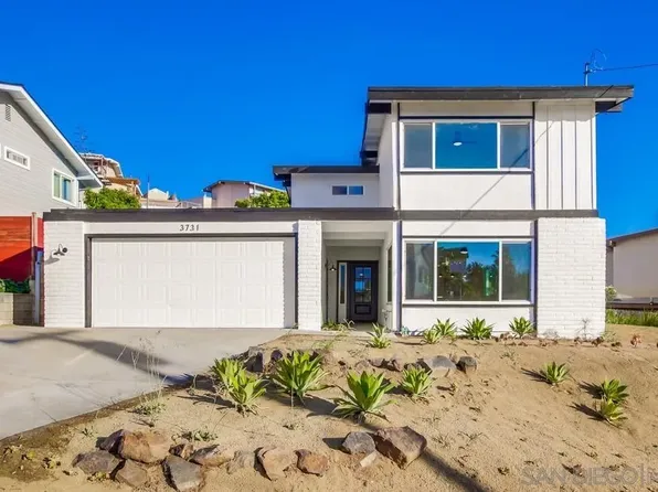 3731 Nereis Dr, La Mesa, CA 91941