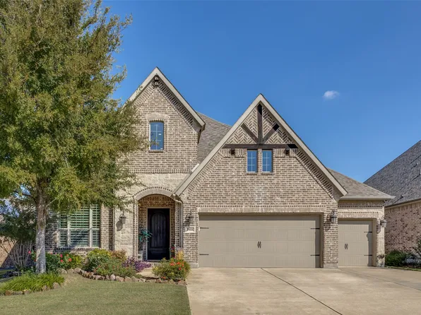 3908 Silent Water St, McKinney, TX 75071