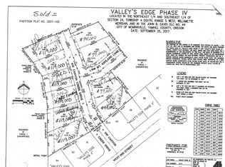101 NW Canyon Creek Dr, McMinnville, OR 97128