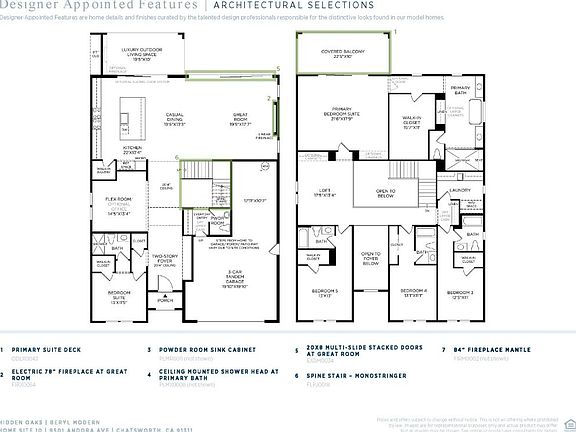 4th image of 9501 N Andora Ave