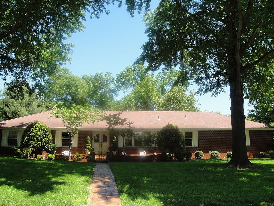 1st image of 2845 E Rocklyn Rd