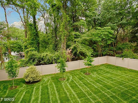 Flat Fenced Backyard