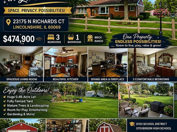 23175 N Richards Ct, Lincolnshire, IL 60069