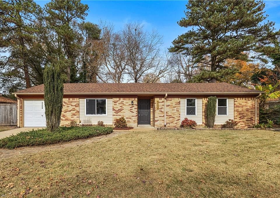 1st image of 3124 Gaston Dr
