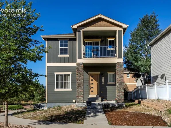 2140 Saint James Dr, Colorado Springs, CO 80910