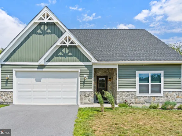 220 Magenta Ln, Martinsburg, WV 25405