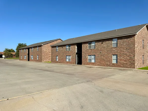 123 Rawlings Dr, Clinton, OK