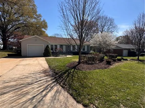 1015 Gales Ave, Winston Salem, NC 27103